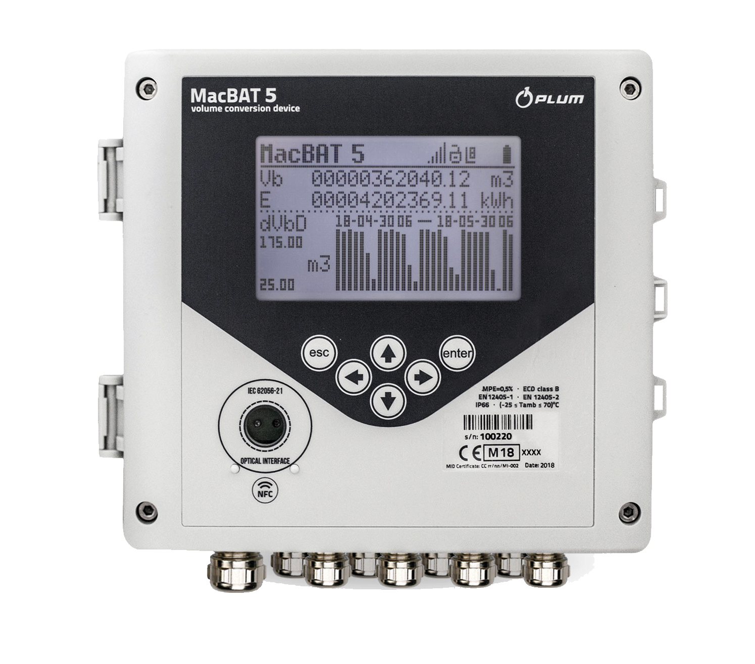 MacBAT 5 Electronic Volume Corrector