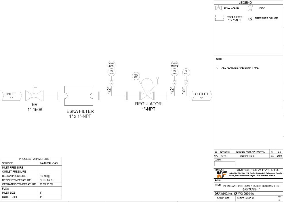 Combustion control system installation